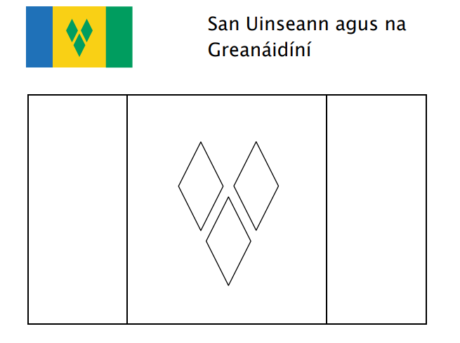 Dathaigh Isteach - Bractacha an Domhain